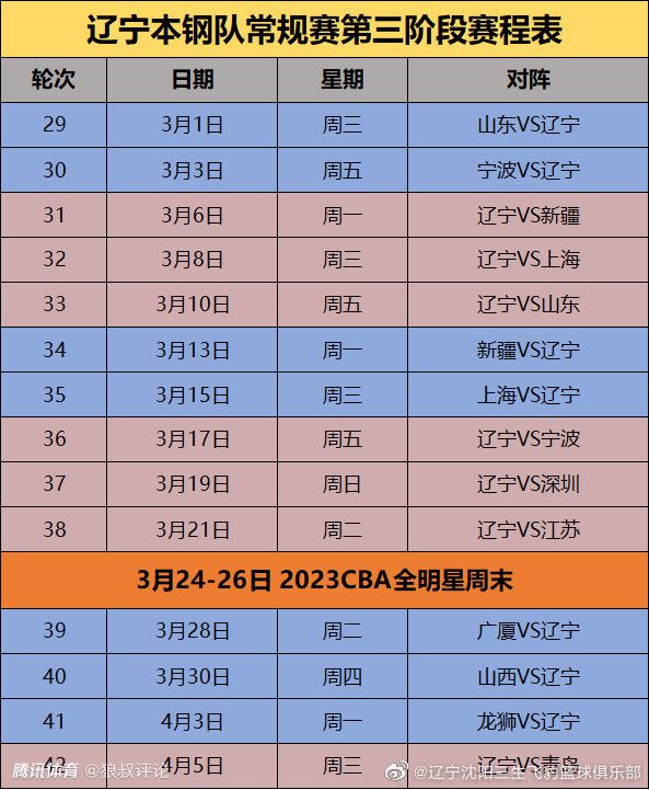 如果他在明年欧洲杯表现出色的话，明年会有更多的球队想要马奎尔。